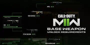Weapon Unlock Requirements Featured